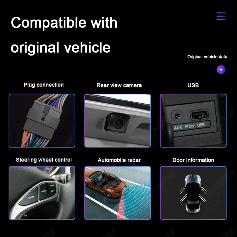 Compatible with original vehicle features including steering wheel control, radar, rear view camera, and USB ports