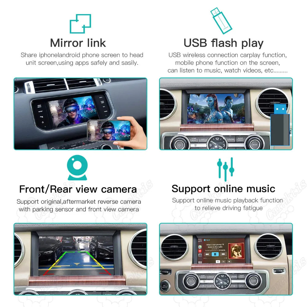 Product features highlighting smartphone screen mirror link, USB flash drive video playback, aftermarket or original front rear dynamic parking camera support, and online music.